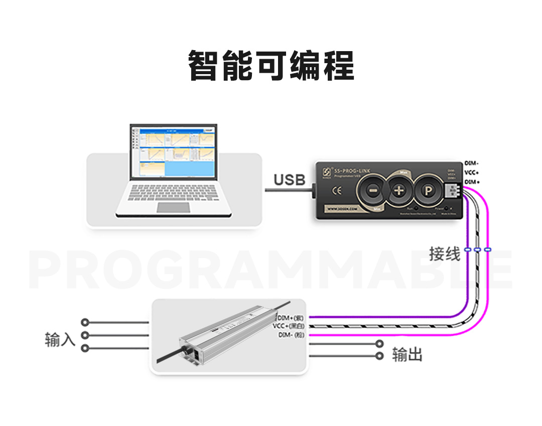 BB电子游戏(中国集团)官方网站