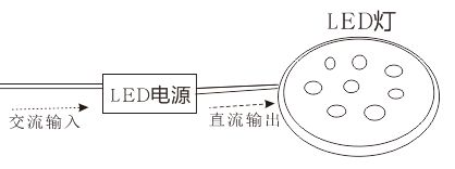 BB电子游戏(中国集团)官方网站