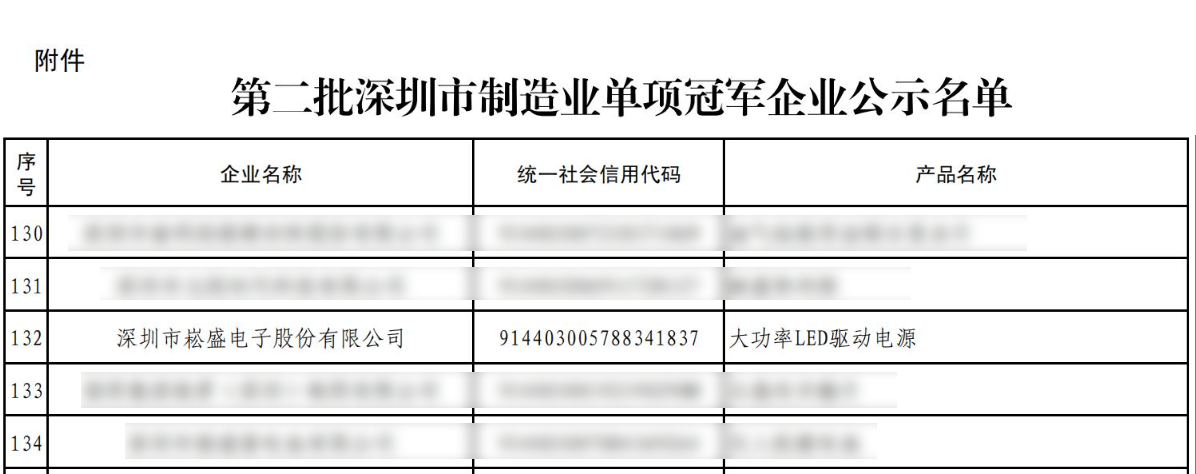 BB电子游戏(中国集团)官方网站
