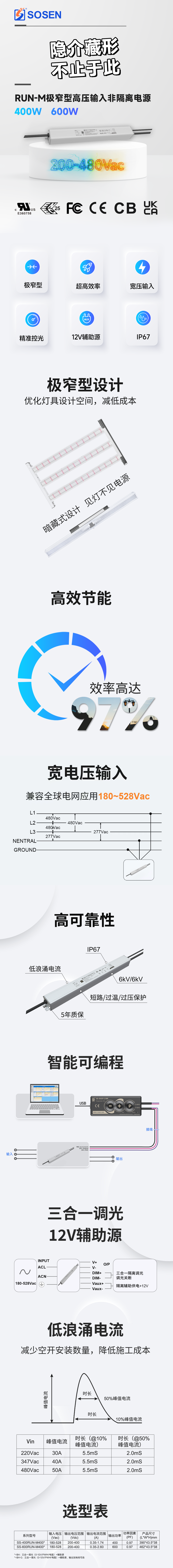 BB电子游戏(中国集团)官方网站