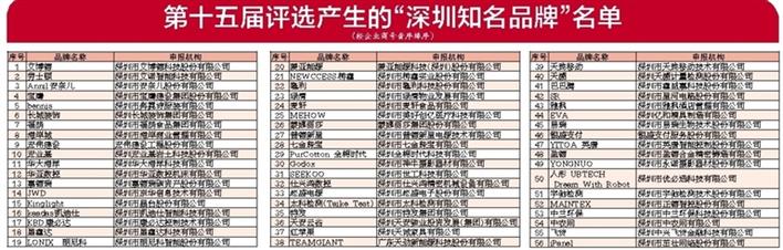 BB电子游戏(中国集团)官方网站